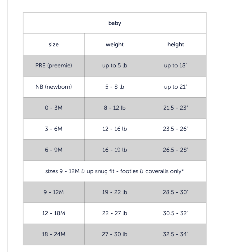 Beep Beep Organic Magnetic Short Romper