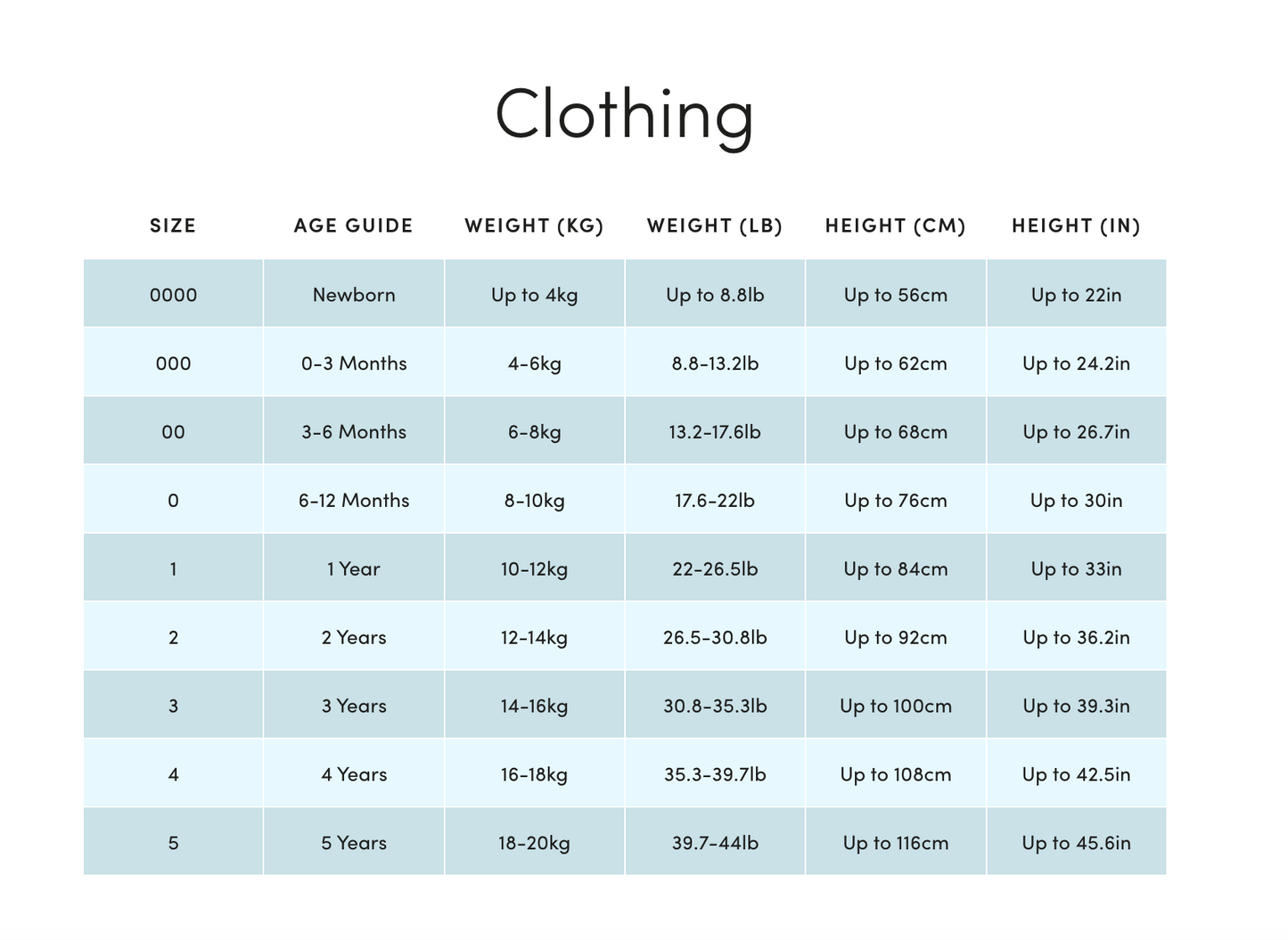 Organic Muslin Seaside Romper