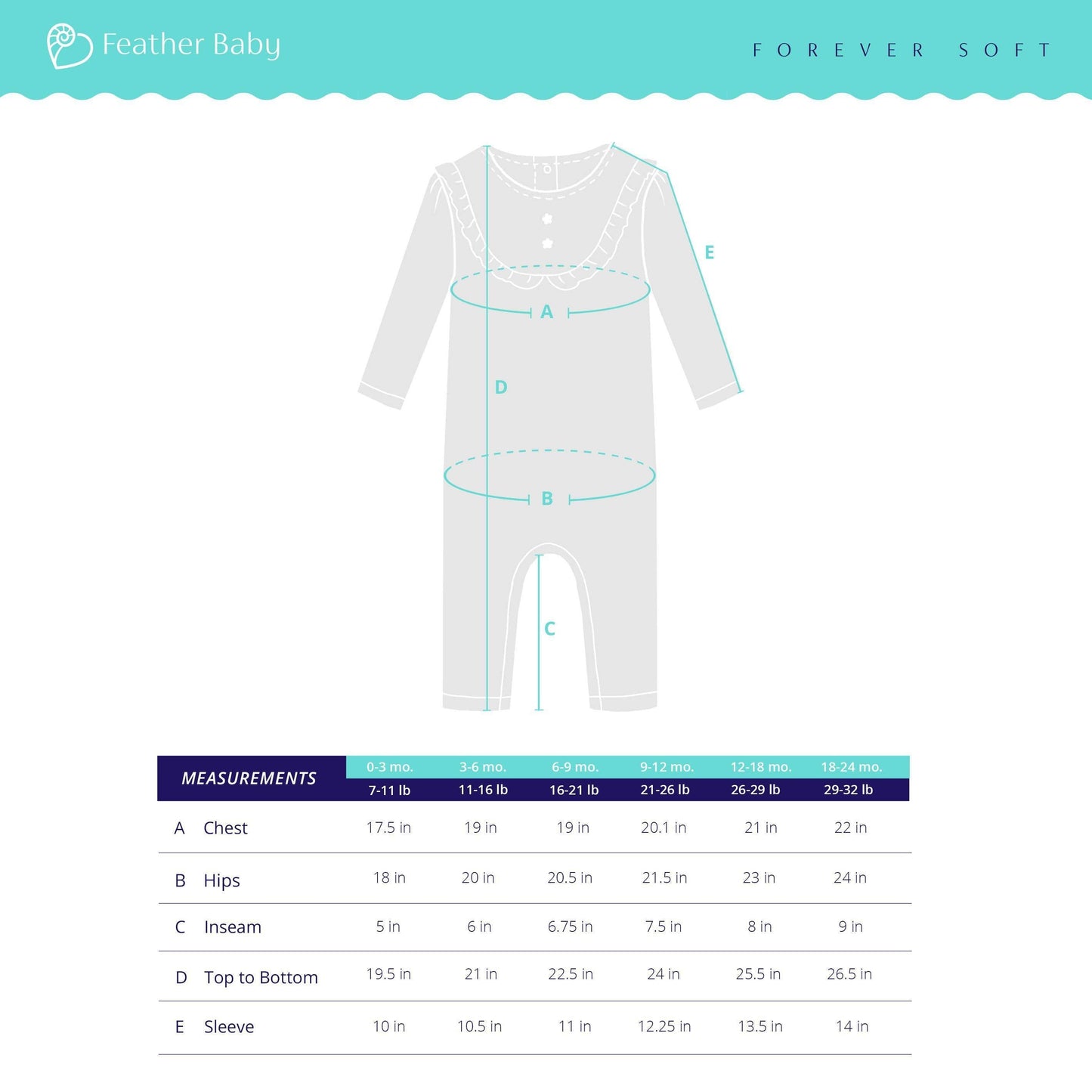 Layla on Pink Ruffle Pima Yoke Romper