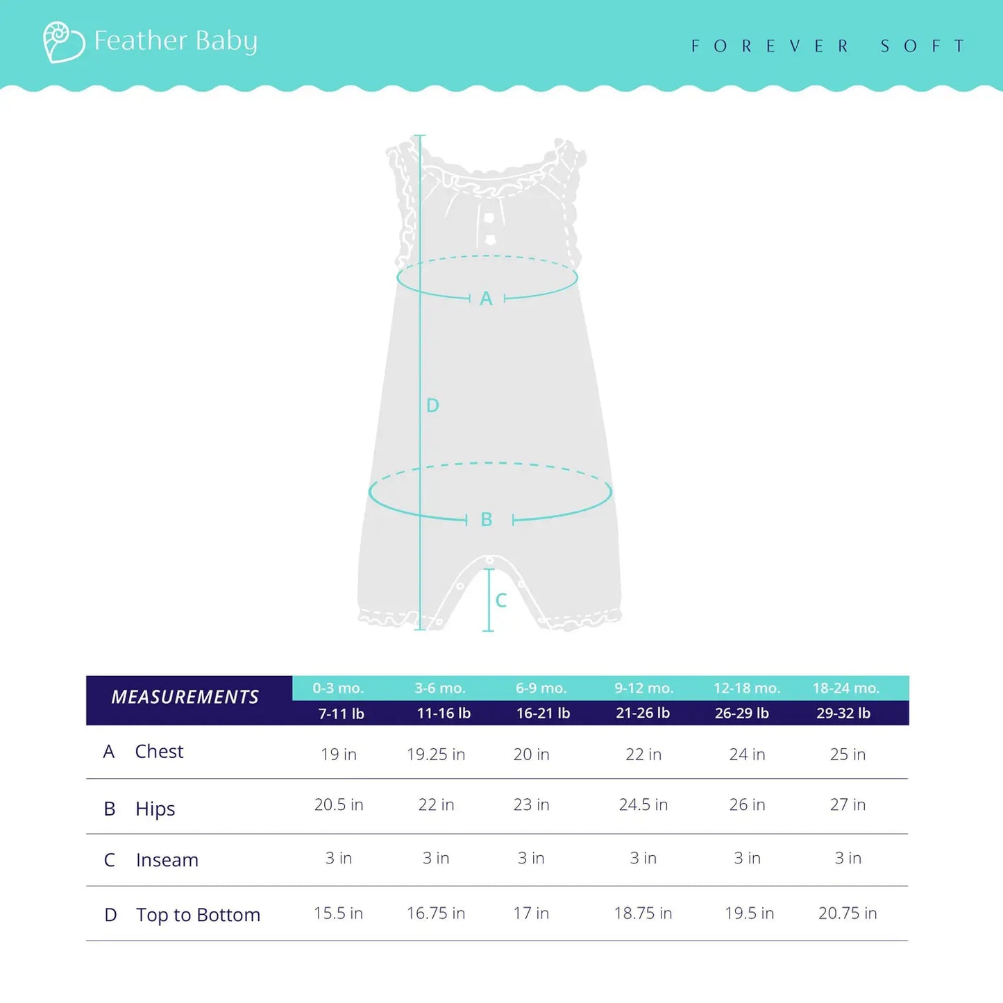 Seashells Sleeveless Pima Romper