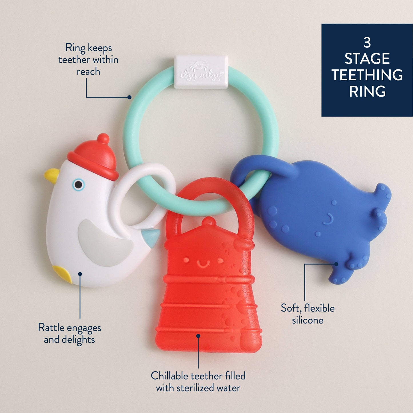 Bitzy Teether Nautical Charms