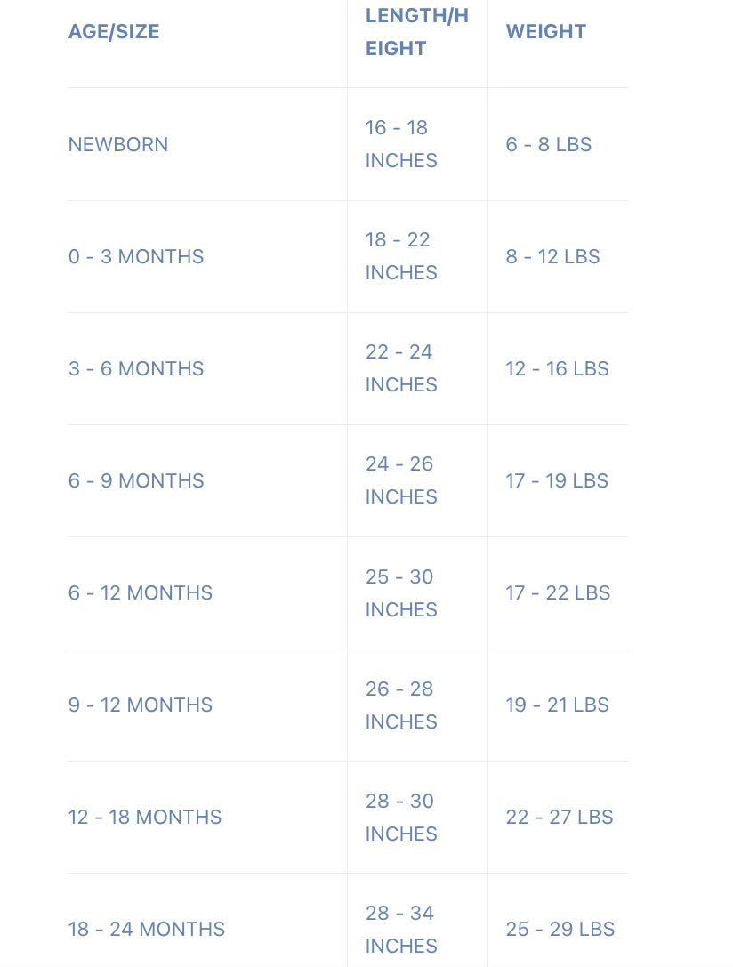 Marion Pima Bubble - Poolside Palms