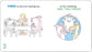 One, Two, Three! by Sandra Boynton Board Book