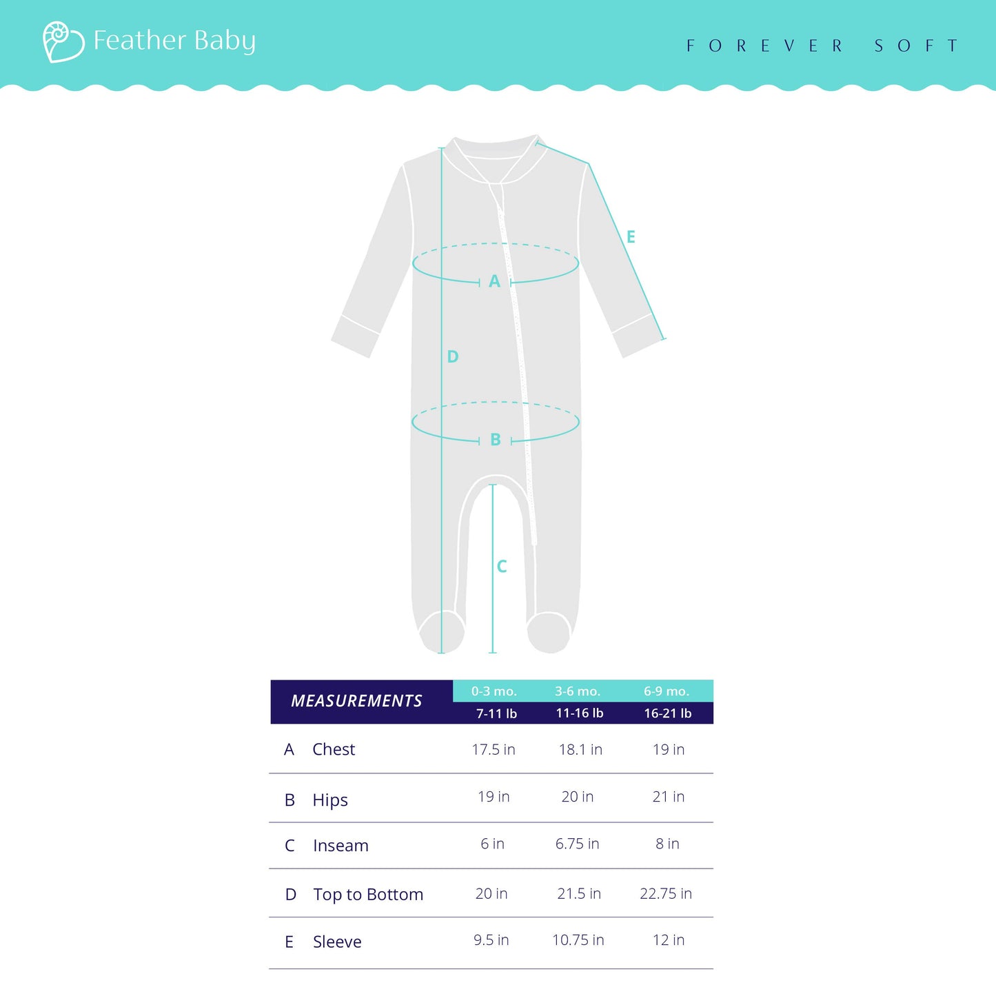 Smiling Whales Ruffle Pima Zip Footie