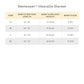 Giraffes Organic Beekeeper Sleep Sack